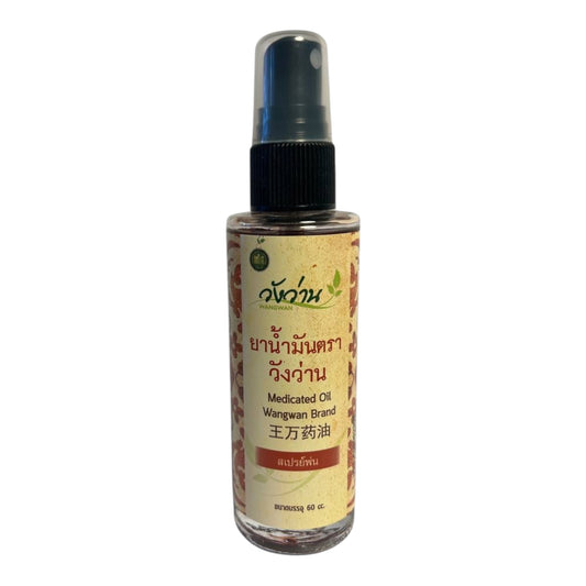 WangWan Forte - Anti Schmerzspray - Pain relief - rein pflanzlich